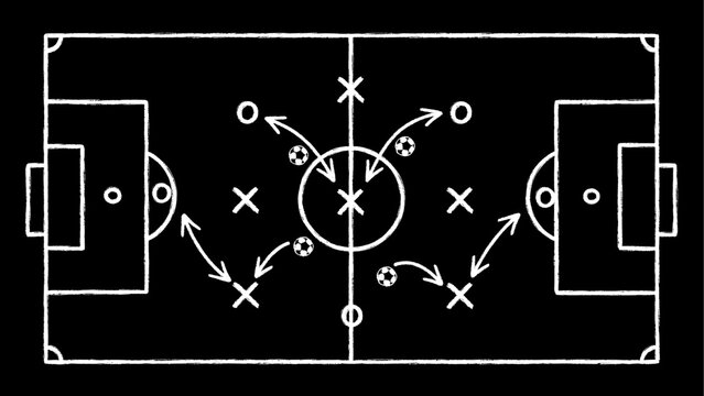 Football strategy diagram