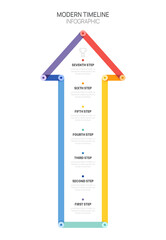Vertical arrow timeline infographic template with 7 steps. Business success roadmap and progress concept.