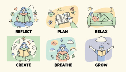 Fototapeta premium Personal development stages reflect plan relax create breathe grow Selfcare and mindfulness illustration