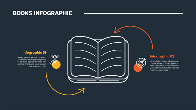 Books education infographic process diagram with open book from top with arrow line pointer with opposite content comparison with dark background bright outline style 2 points