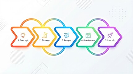 Colorful process infographic diagram with arrows steps workflow and modern flat design for business presentation