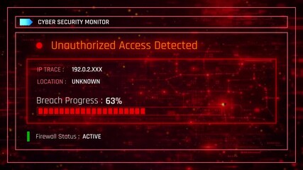 Futuristic cyber security monitoring interface displaying unauthorized access detection, system breach alert, firewall status, and digital data visualization. - Powered by Adobe