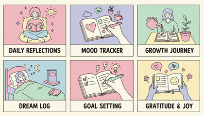 Fototapeta premium Illustrated guide to mental wellness selfcare routines journaling mood tracking and goal setting practices