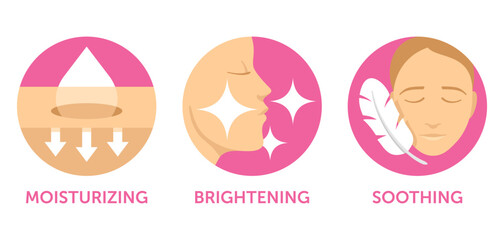 Skincare icons set - Moisturizing, Brightening, Rejuvenating. Colorful pictograms