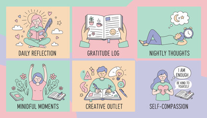 Fototapeta premium Set of 6 illustrations depicting selfcare and mental wellness routines like reflection gratitude and creativity