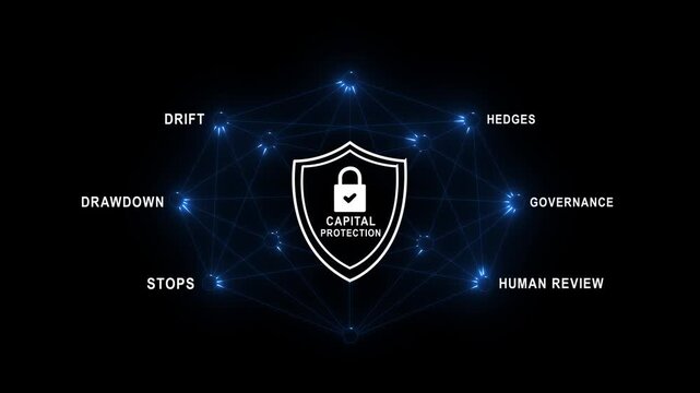 Capital protection concept with ai investment strategy to minimize loss black background and secure financial assets in business environment 4k video...