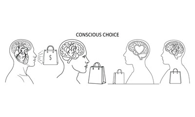 The impact of conscious choice on the mind and shopping behavior