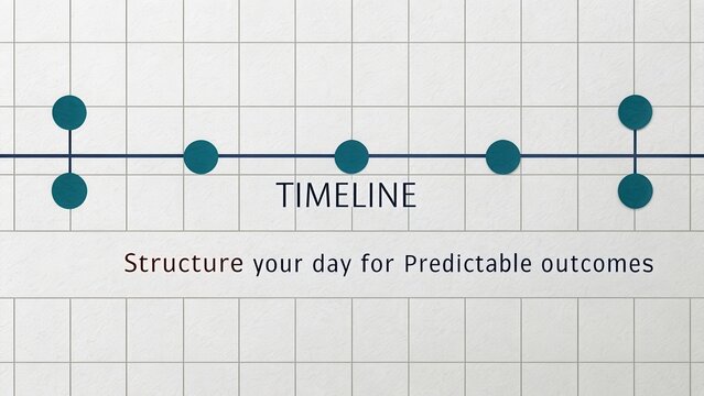 A simple timeline with precisely aligned dots on a grid, representing structured planning and predictable outcomes.