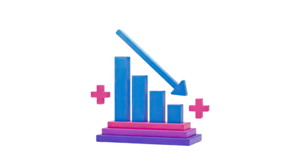 Declining Bar Graph with Plus Signs