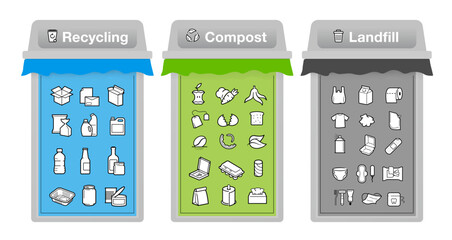 Ready sets of icons for separating waste on trash, compost, recycle. Vector elements are made with high contrast, well suited to different scales. Ready for use in your design. EPS10.