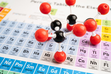 Molecules chemical on a periodic table.