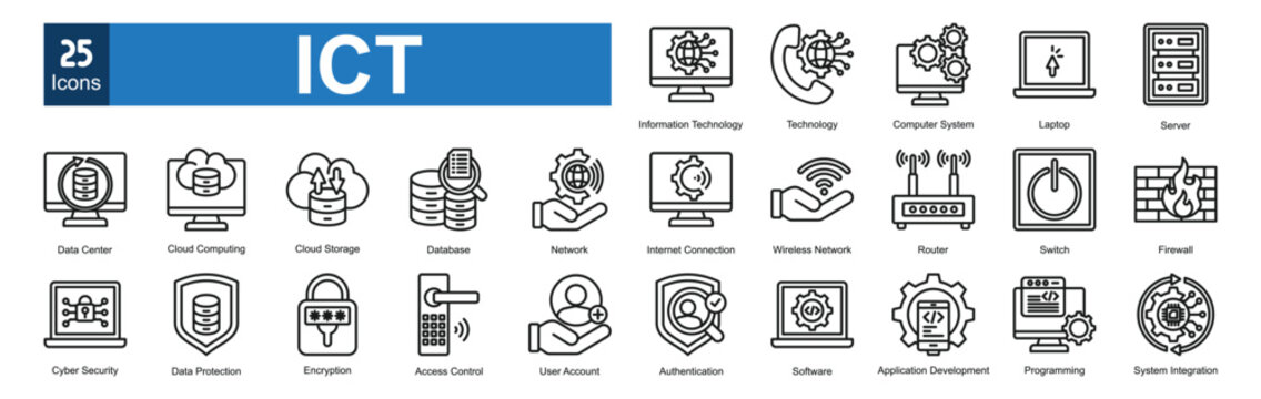 ICT (Information and Communication Technology)