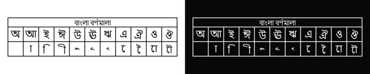 Bengali Alphabet Vowels and Vowel Signs Chart for Kids Education Vector. © Matiar Rahman