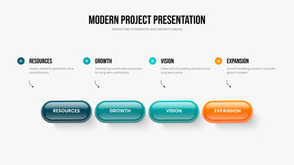 Naklejka premium Corporate Performance Slide Template Vector Illustration. Sales Report 4 Step Infographic Presentation Design. Digital Campaign Four Element Diagram Slideshow Layout.
