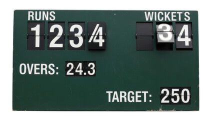 Traditional Cricket Scoreboard Displaying Runs, Wickets, Overs and Target, Ideal for School Matches, Club Games, Practice Nets, Coaching Sessions and Scoring Demonstrations

