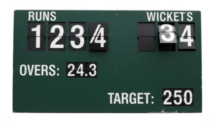 Traditional Cricket Scoreboard Displaying Runs, Wickets, Overs and Target, Ideal for School Matches, Club Games, Practice Nets, Coaching Sessions and Scoring Demonstrations

