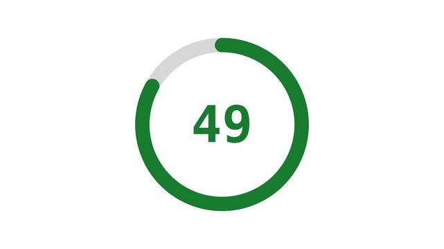 Digital countdown animation with numbers decreasing over time