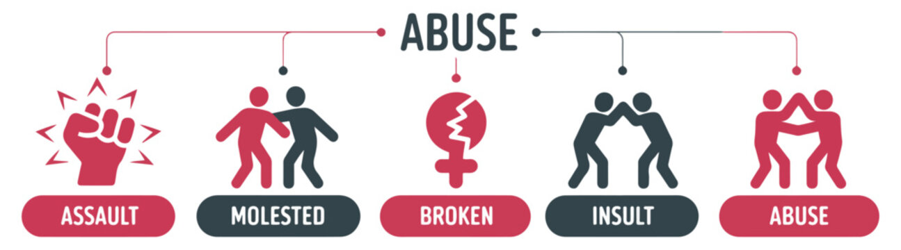 abuse harassment violence icon set