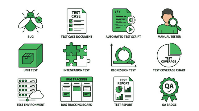 Software testing concepts and tools for quality assurance process