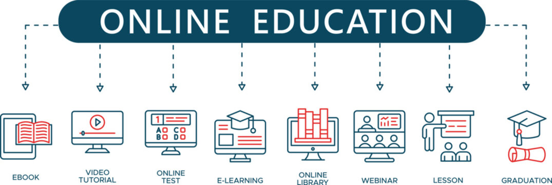 Online Education and E Learning Icons Video Tutorial, Webinar, Ebook, Online Test, and Graduation for Digital Course Creation and LMS Platforms