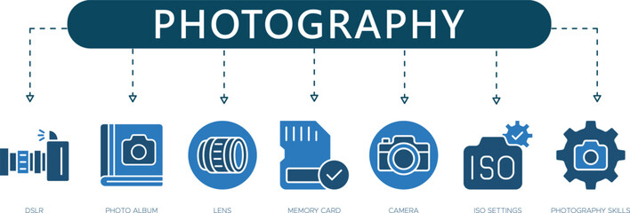 Professional Photography Icons Camera, Lens, ISO, Memory Card, Photo Album and Gear for Photographer Branding and Tech Guides