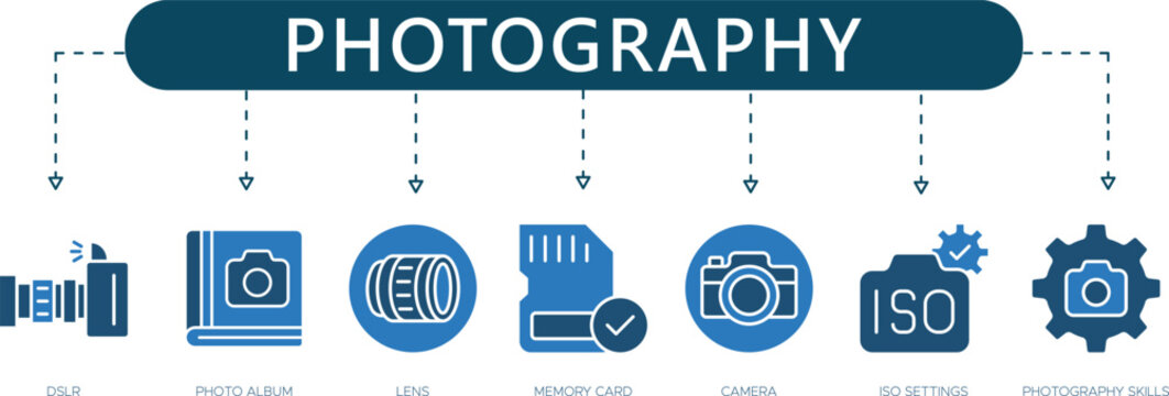 Professional Photography Icons Camera, Lens, ISO, Memory Card, Photo Album and Gear for Photographer Branding and Tech Guides - Powered by Adobe