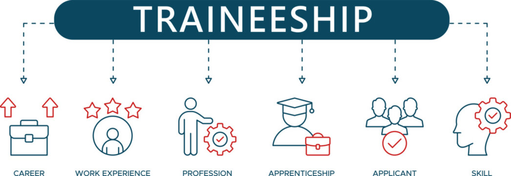 Traineeship and Apprenticeship Program Icons Career Advancement, Work Experience, Skill Acquisition, and Applicant Selection Infographic
