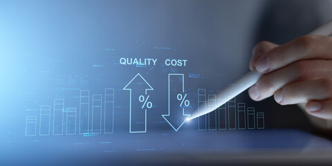 Quality Indicators Increasing and Cost Metrics Decreasing on Digital Performance Dashboard.