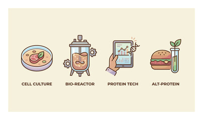 Collection of four food technology icons illustrating cell culture, a bioreactor, protein tech, and alt-protein concepts with a clean, modern flat design vector style