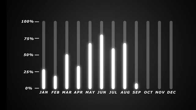Company growth animation, monthly business graph chart. Developing company growth during the year. Business Development by Month.