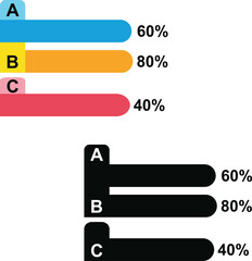 Visual representation of energy efficiency ratings with colored and monochrome horizontal bar graphs showing percentages