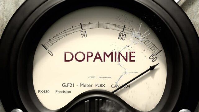 Dopamine meter showing big levels of dopamine. Dangerously increasing high values of dopamine, critical overload. Too much, off the charts. Max dopamine