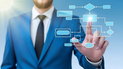 Businessman interacting with futuristic digital interface flowchart