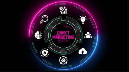 Direct marketing strategy concept with digital communication icons, targeted promotion, customer engagement, and technology interface.