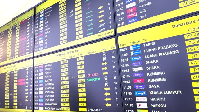 Electronic Flight Departure Information Board at Suvarnabhumi Airport in Bangkok