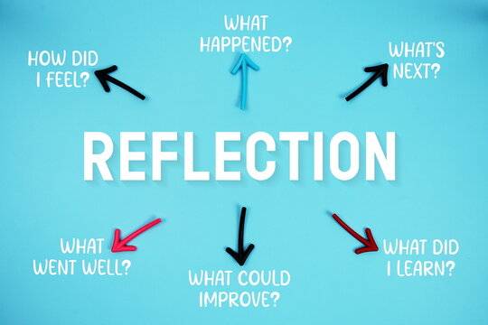 word "REFLECTION" on cards with colorful arrows pointing toward it on blue background