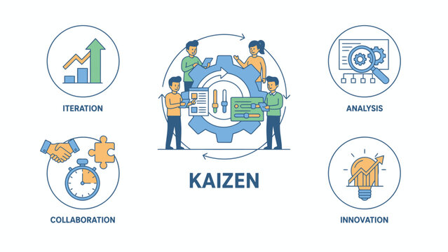 Kaizen concept illustration with teamwork and continuous improvement elements.