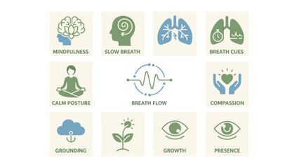 Mindfulness and Breathing Techniques for Well-being Icons.