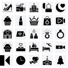 Capturing Wedding Memories &ndash; Video Recording, Photography, And Cherished Moments From Engagement To Honeymoon