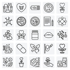 Pharmacology For Human Organs &ndash; Pills And Chemical Treatments For The Heart, Kidney, And Nervous System Neurons