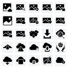 Managing Digital Photos In The Cloud With Security Locks, Information Alerts, And Import/Download Functions