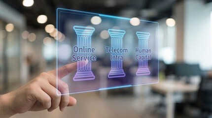 E-government data analytics index measuring online services in modern business environments insights for improved telecom and human capital management