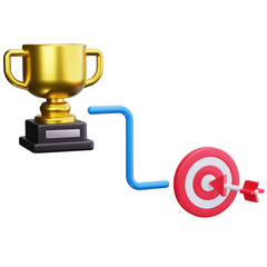 Success Path Achievement Route