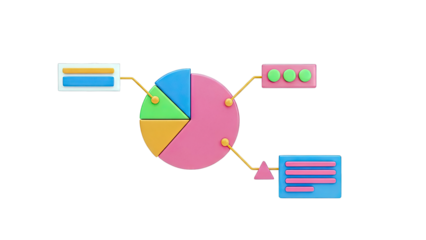 3D Colorful Pie Chart with Data Blocks