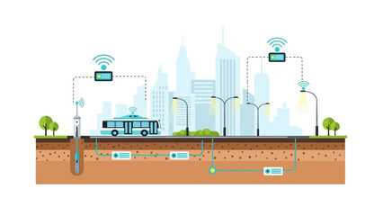 Obraz premium Illustration of a smart city cross-section, showing underground sensors, autonomous bus, smart streetlights.