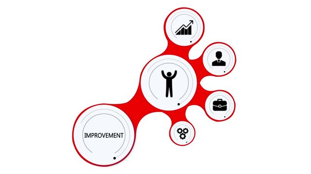 Business Process Improvement Infographic Template with business improvement workflow optimization efficiency