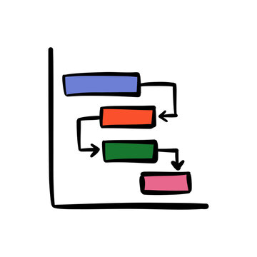 Hand-drawn sketch flowchart doodle for business process mapping and project management presentations