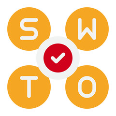 Circular SWOT Analysis Diagram