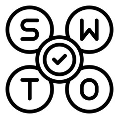 Circular SWOT Analysis Diagram