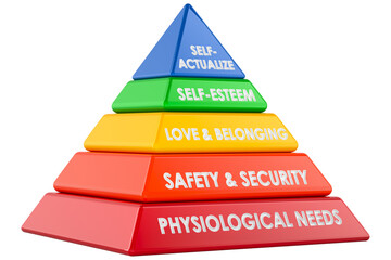 Maslows hierarchy of needs, transparent background